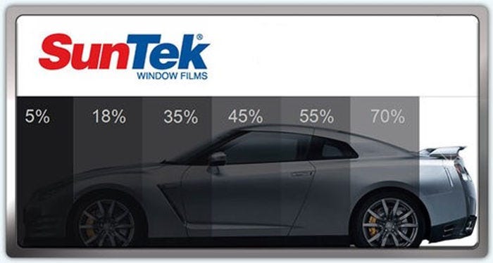 Different Car Window Tint Levels You Should Know About