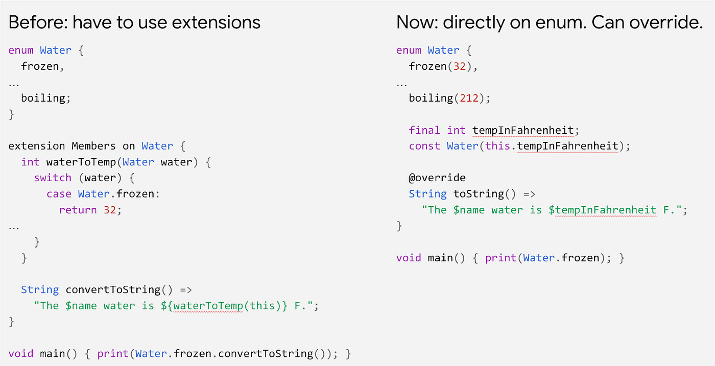 Rust enum to string фото 15