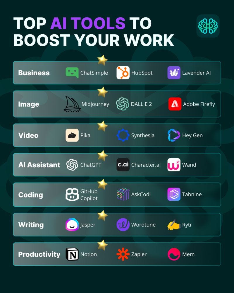 Besty AI