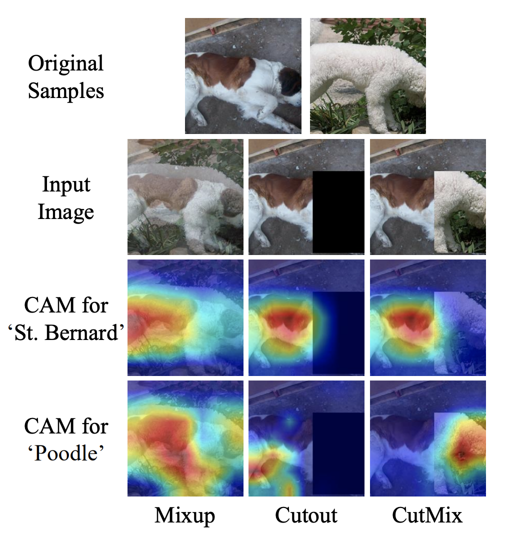 Biplut Cat Figures High Simulation Vivid Expression India