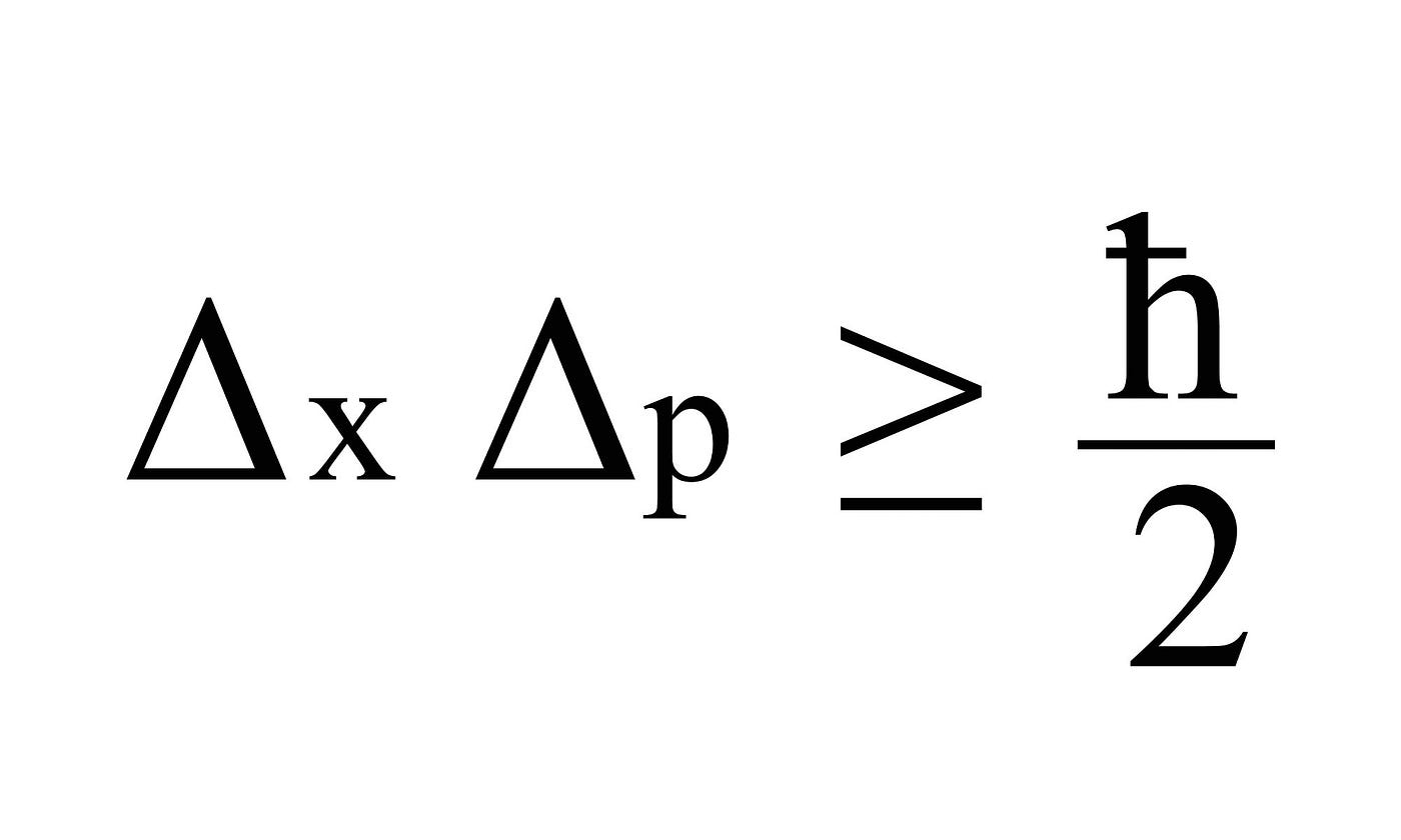 Interpretations of the Uncertainty Principle | by Puti Pelangi