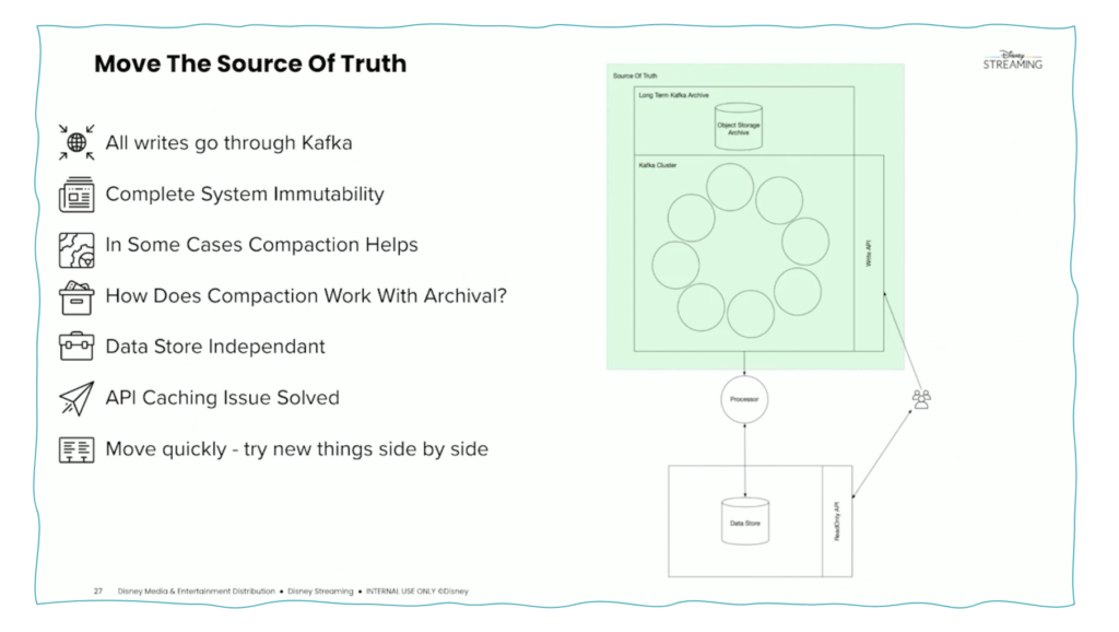 Kappa Architecture is Mainstream Replacing Lambda | by Kai Waehner | Medium