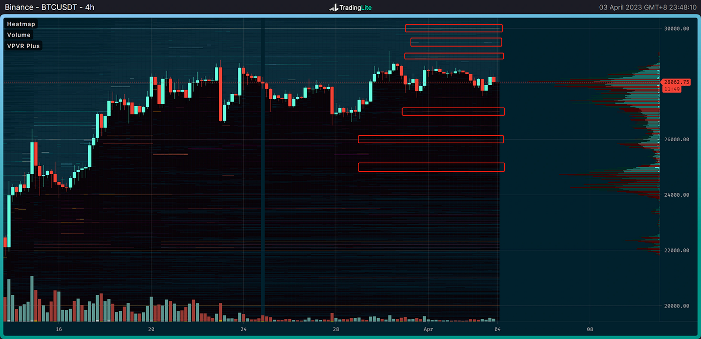 挑盡春風，觀海潮生｜WTR 4.03