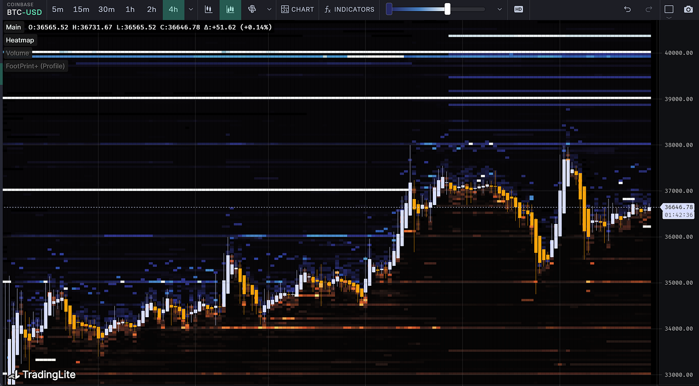 山窗初曙，透纸黎光｜WTR 11.20
