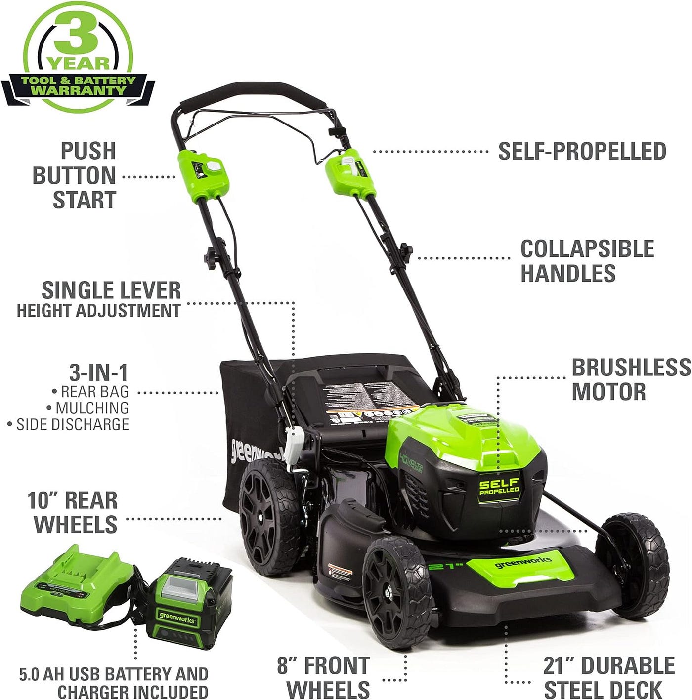 Greenworks 21 mower cheap