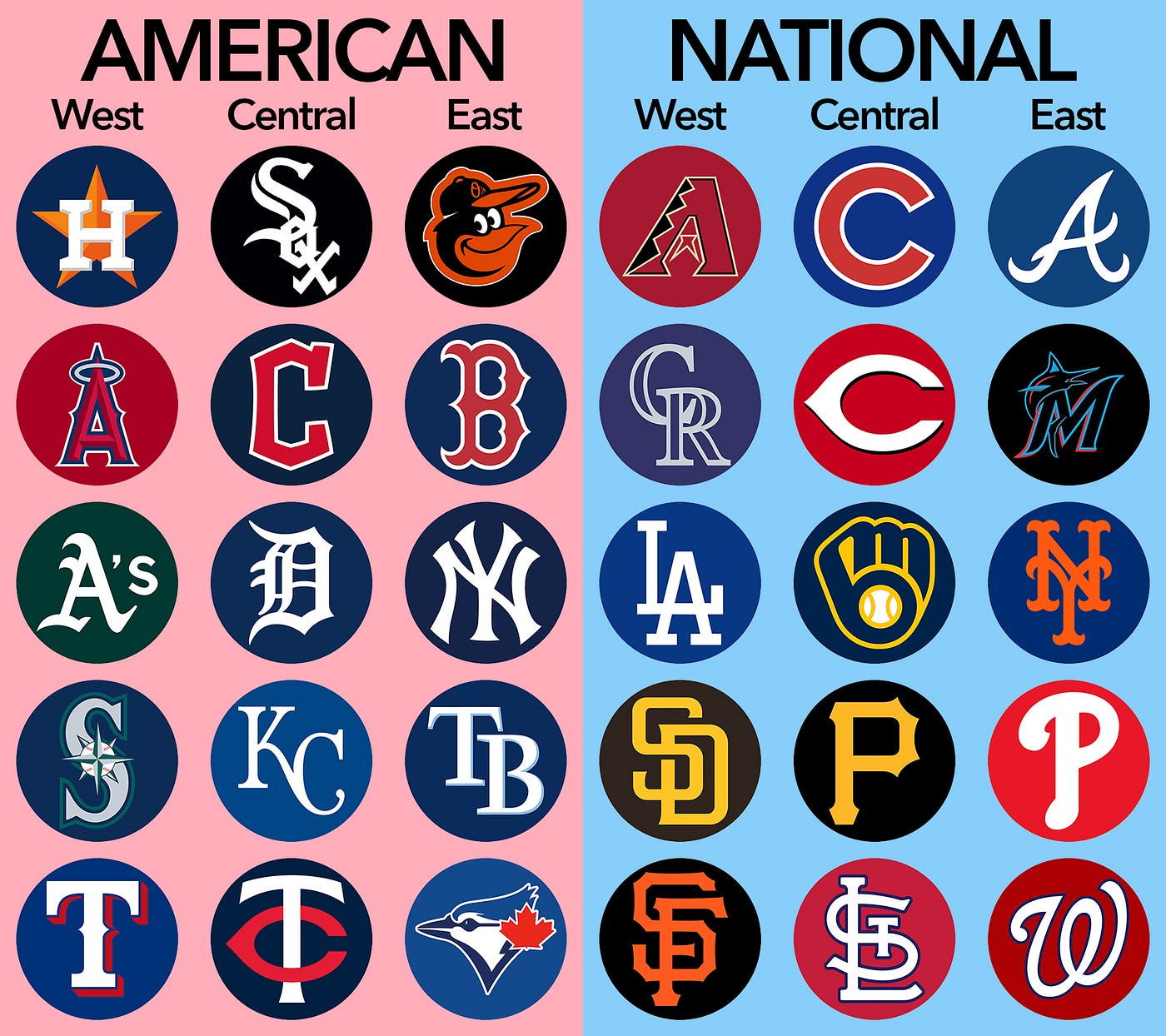 All baseball teams discount