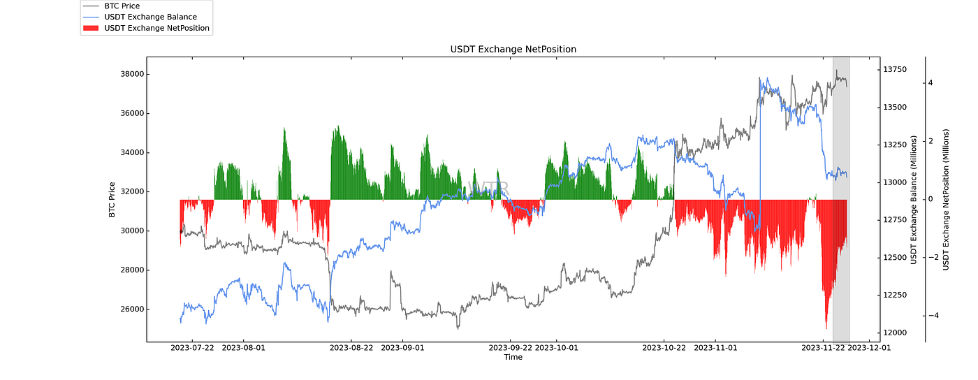 花晨月夕，洪炉点雪｜WTR 11.27