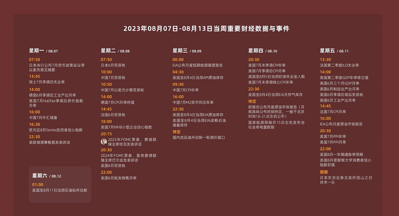 岸风翻浪，舟雪寒灯｜WTR 8.07