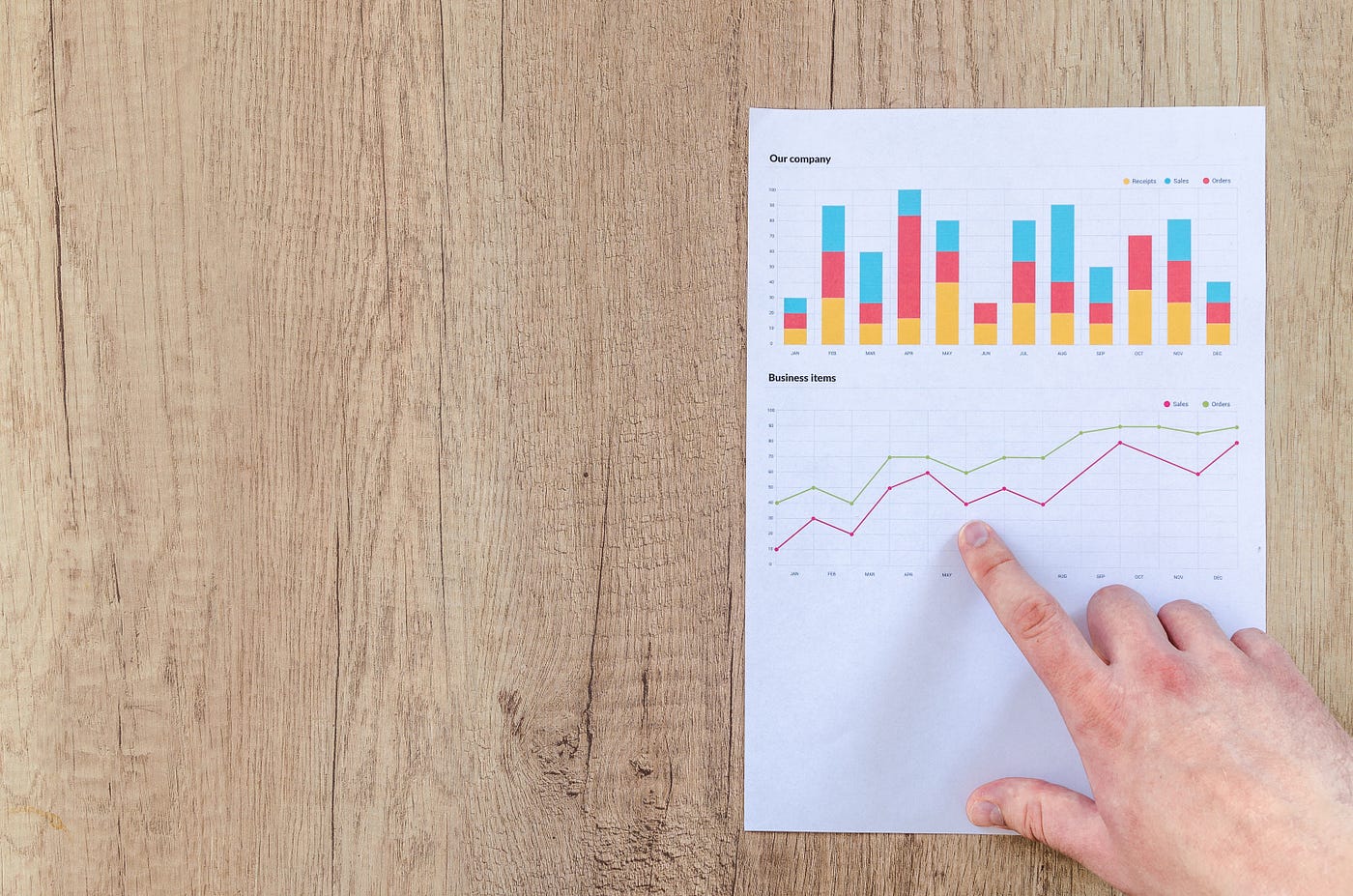 5 Interesting Stats about Content Marketing