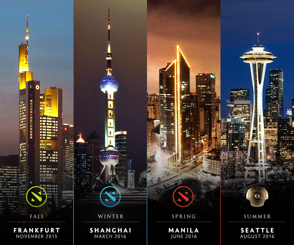 On Cloud9: Valve announce invitees for Dota 2 International 2014