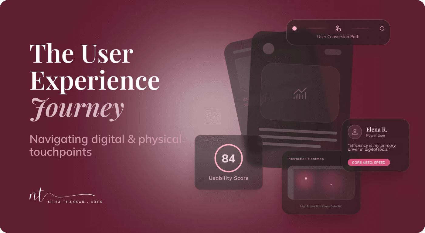 User Experience Design · UX Design