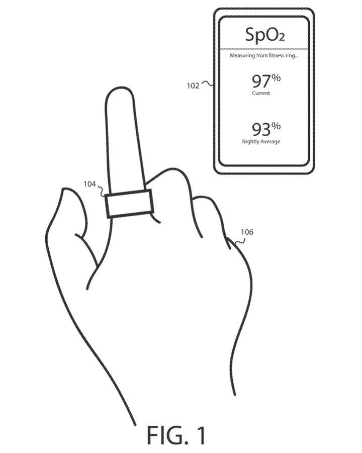 Hot Selling Chip Smart Ring Wearable Smartphone Device Smart Jewelry -  China Wearable Devices and Fitbit price