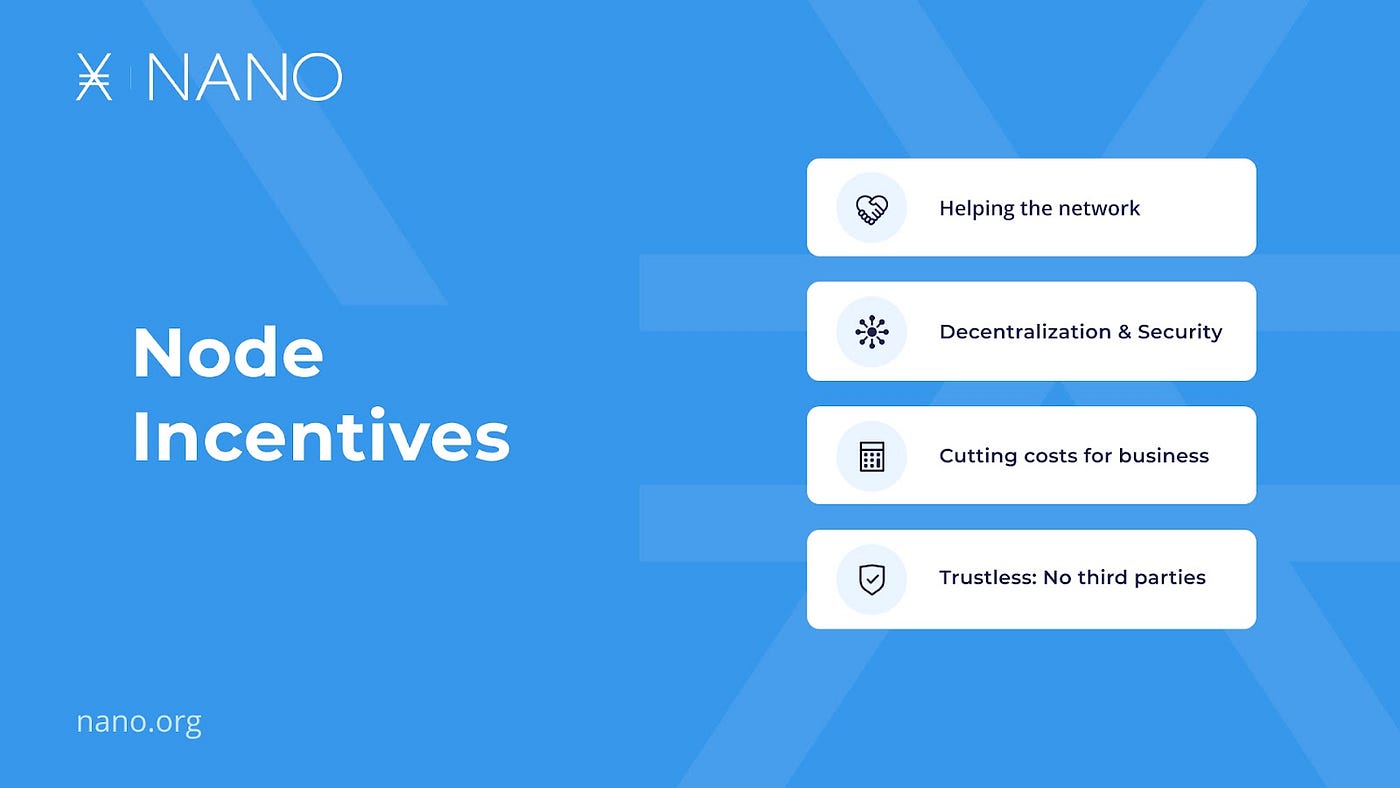 How to run a node and why — a full nano guide | by Kate Lifshits | Nano