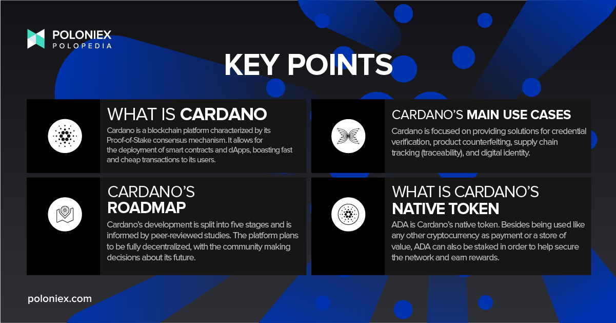 What is Cardano?. Let's dive in to Cardano, a dApp… | by Poloniex | The  Poloniex blog | Medium