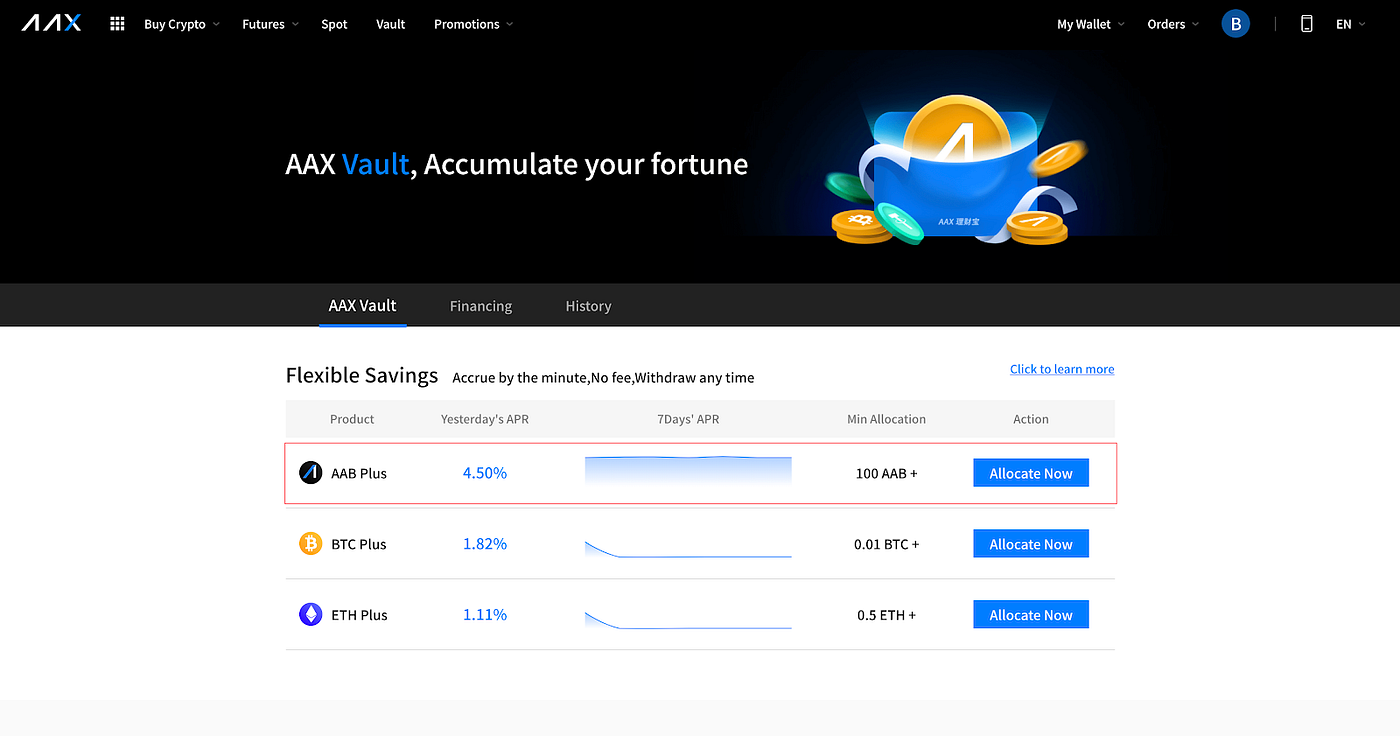 AAB Plus Explained: Earning interest on Crypto — AAX Academy | by AAX | AAX  (Atom Asset Exchange) | Medium