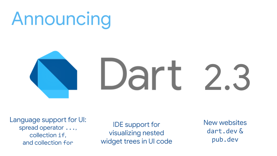 Announcing Dart 2.3: Optimized for building user interfaces | by Michael  Thomsen | Dart | Medium