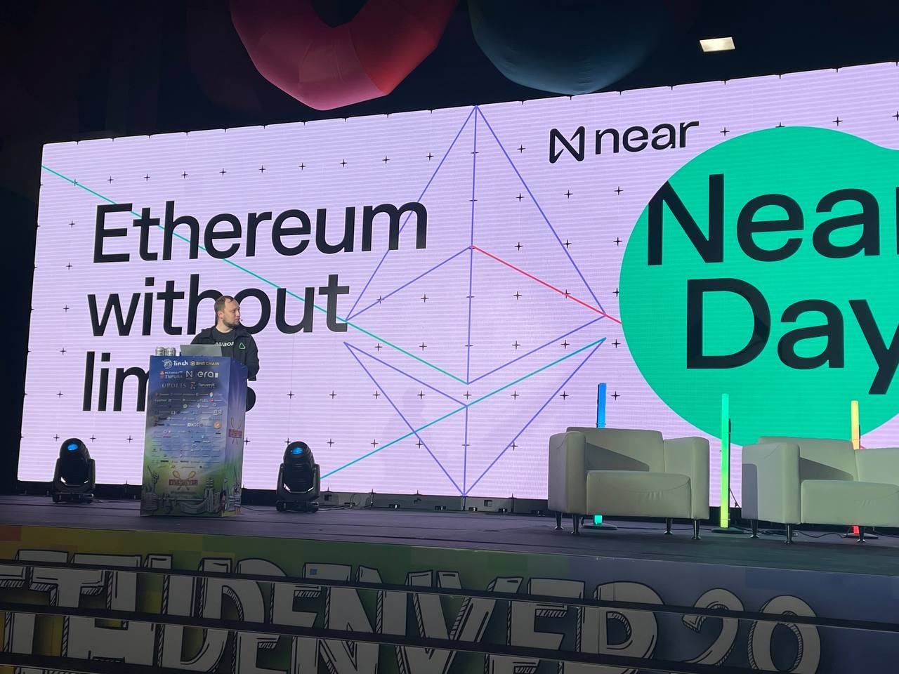 Aurora at ETHDenver Highlights. During ETHDenver, Aurora was featured… | by Aurora  Labs | Aurora Platform | Medium