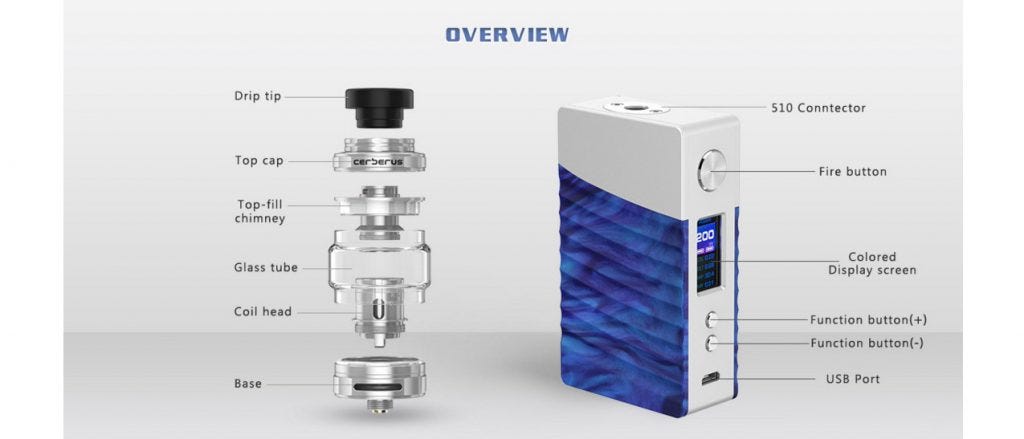 Geekvape 200W Nova Kit Review. Hello folks, I was sent a Geek Vape… | by  Health Cabin