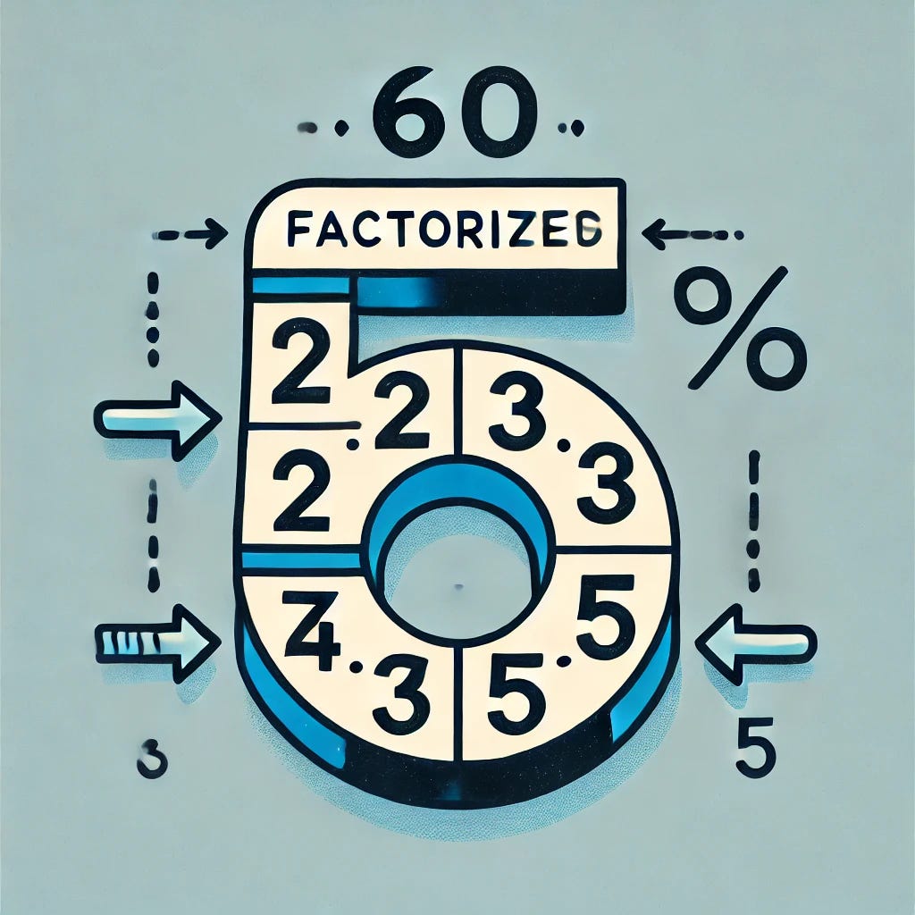 How to get number factors using Python: A Guide to the Trial 