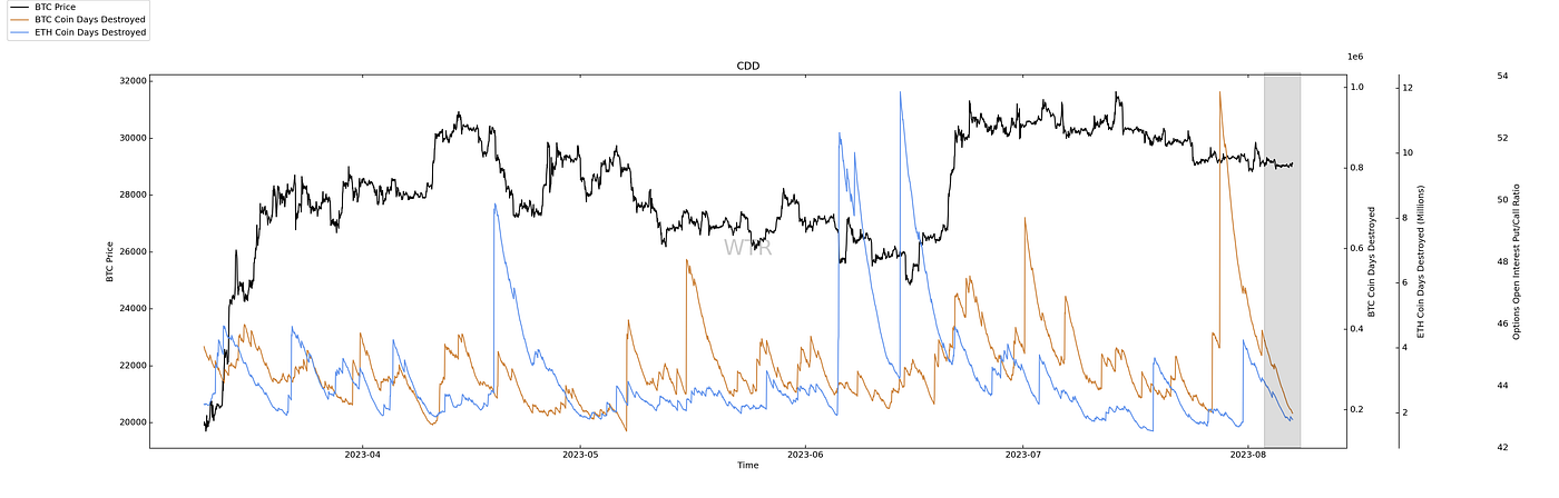 岸风翻浪，舟雪寒灯｜WTR 8.07