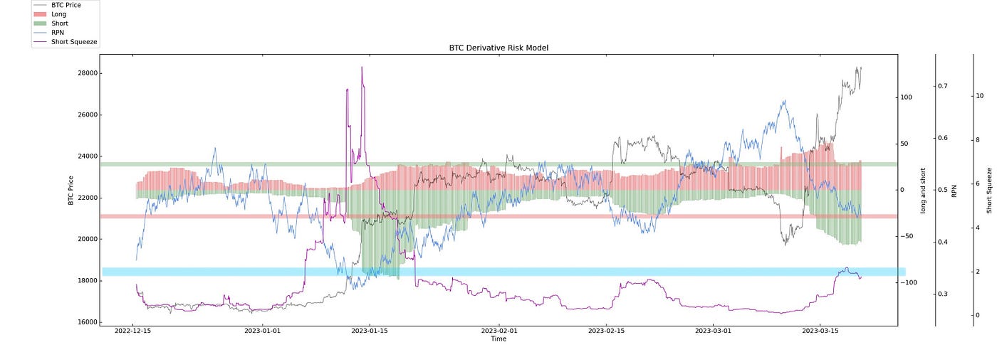 如月之恆，如日之升｜WTR 3.20