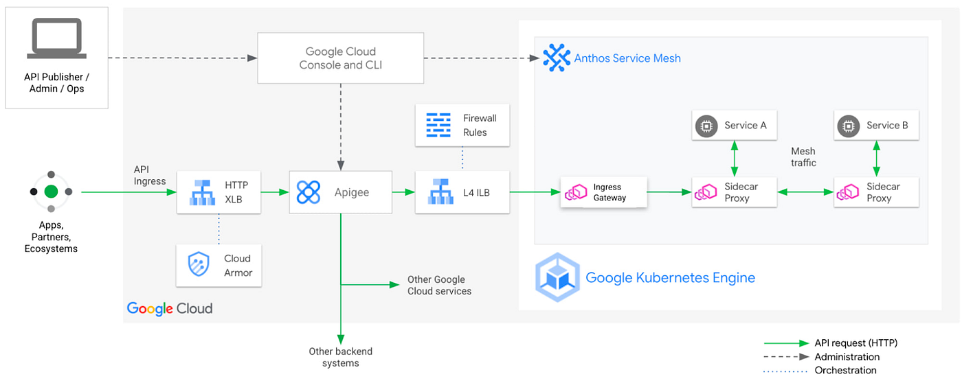 EDITIN: Web-based Photo Editor - Alibaba Cloud Community