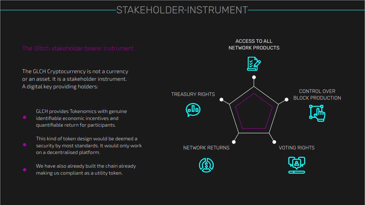 GLITCH Announces January 11th Public Token Offering On The TrustSwap  Launchpad | by Glitch | Glitch Finance | Medium