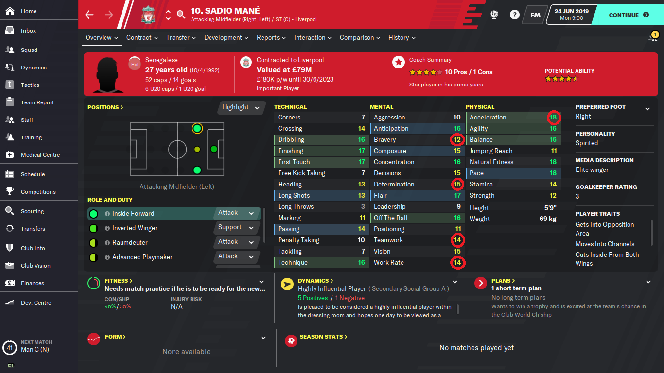 Football Manager 2021: Libero role explained and the best players for it