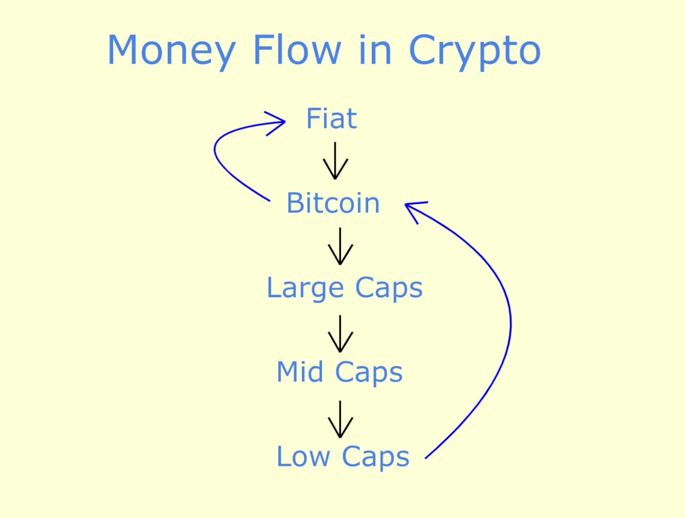 0.00028 btc to usd (92) 사진