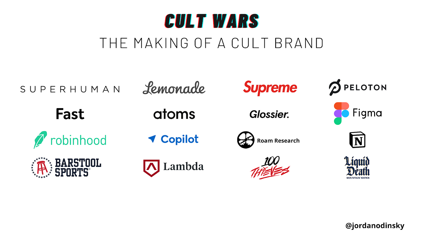 The cult accessories that helped put brands on the map