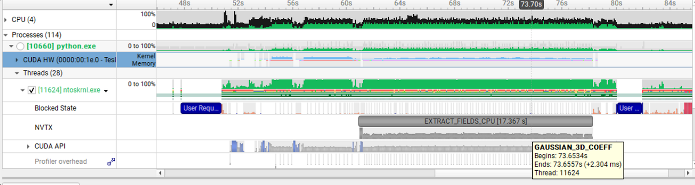 Figure 3: unoptimized CPU version of extract_fields() running on T4 on our Windows machine