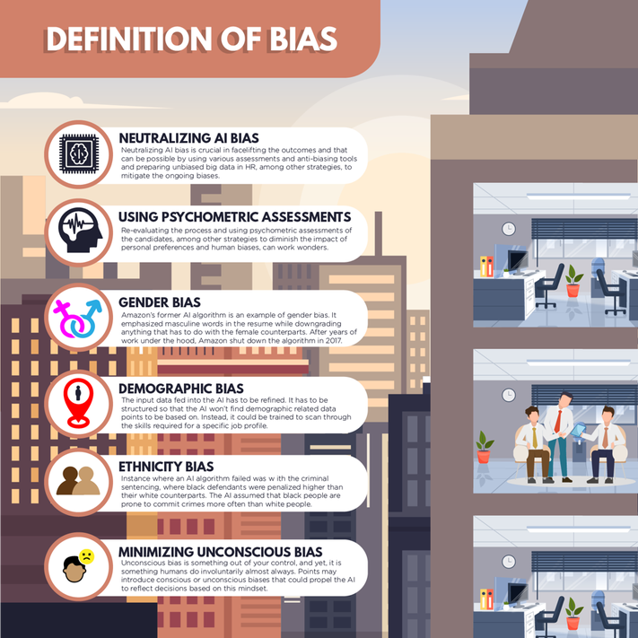 Image result for Unveiling the Wonders of Artificial Intelligence: A Beginner's Guide infographics