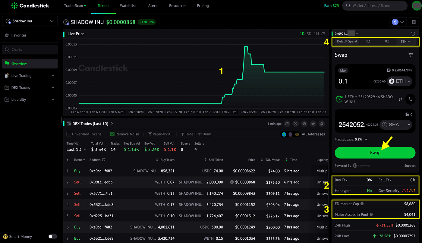 🚀 Introducing Candlestick 1.6–4 New Features. A Game Changer in Crypto ...