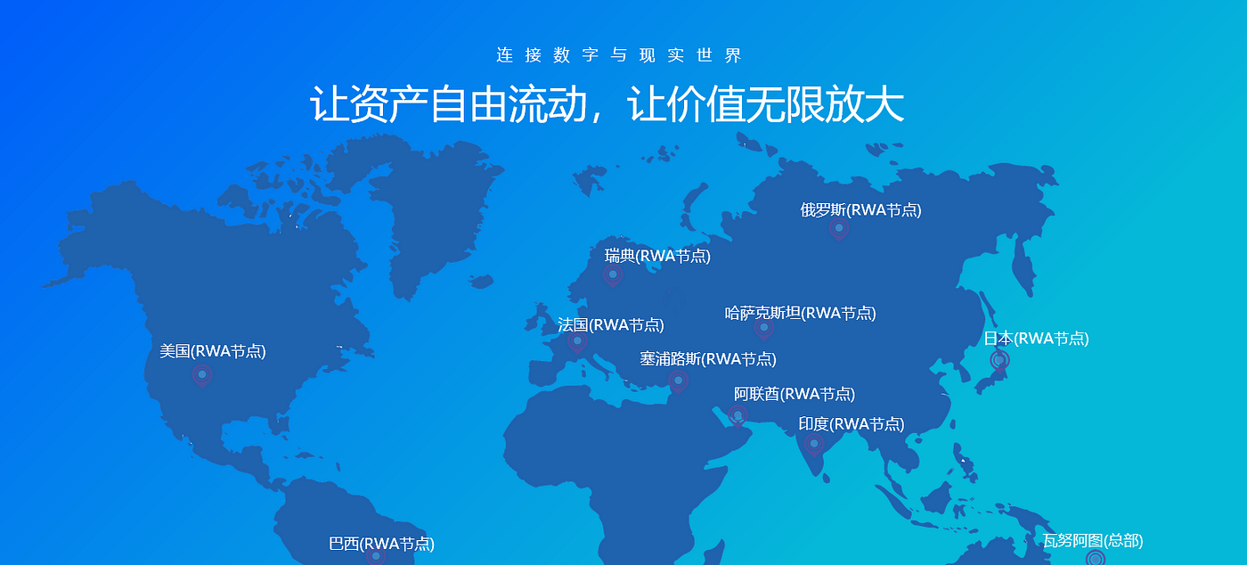 引言：RWA正在重塑数字资产市场格局