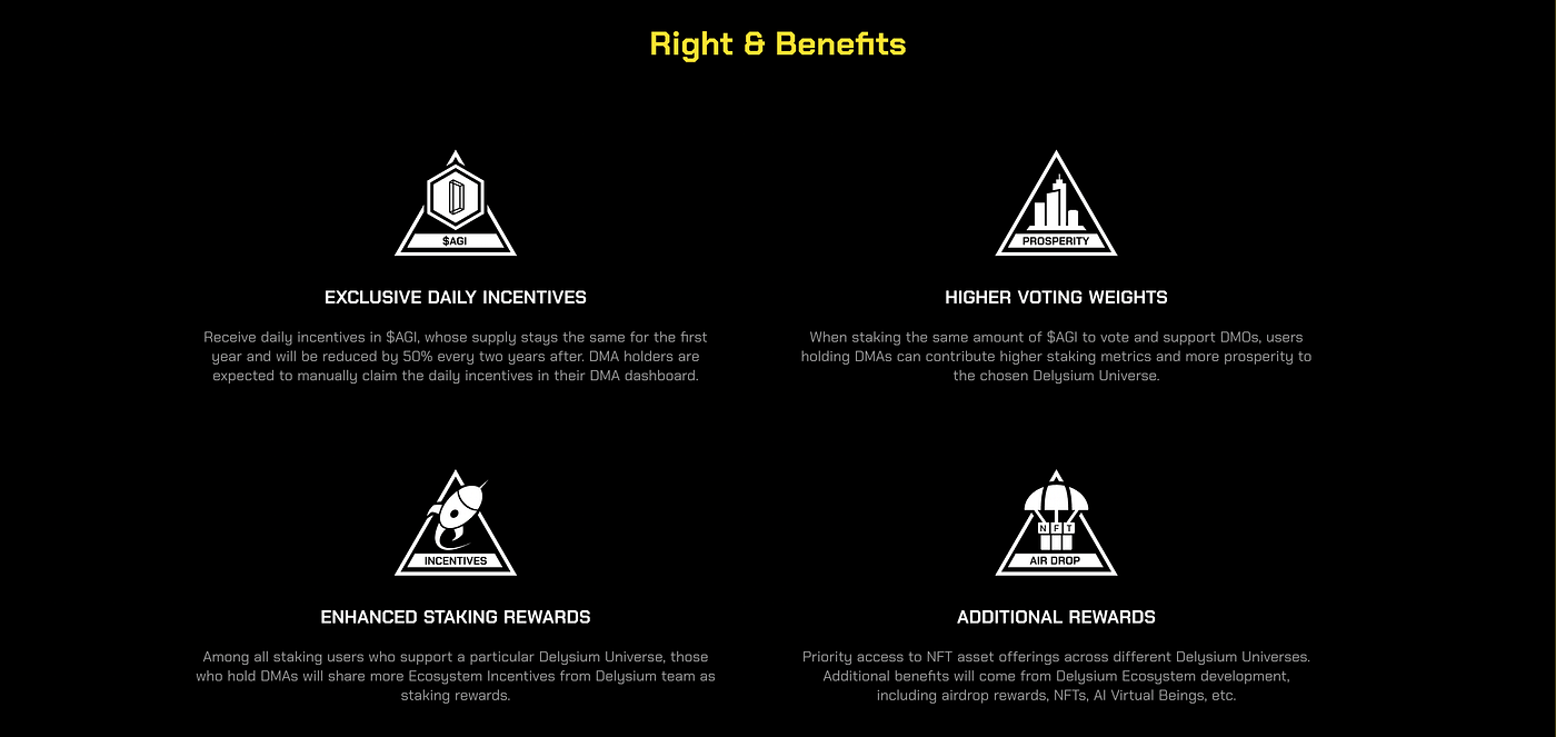 Delysium 노드 구매 요령. 핫한것은 다 넣은 블록체인 프로젝트. 게임, 노드, AI를 복합해서… | by Jay Playco |  Medium
