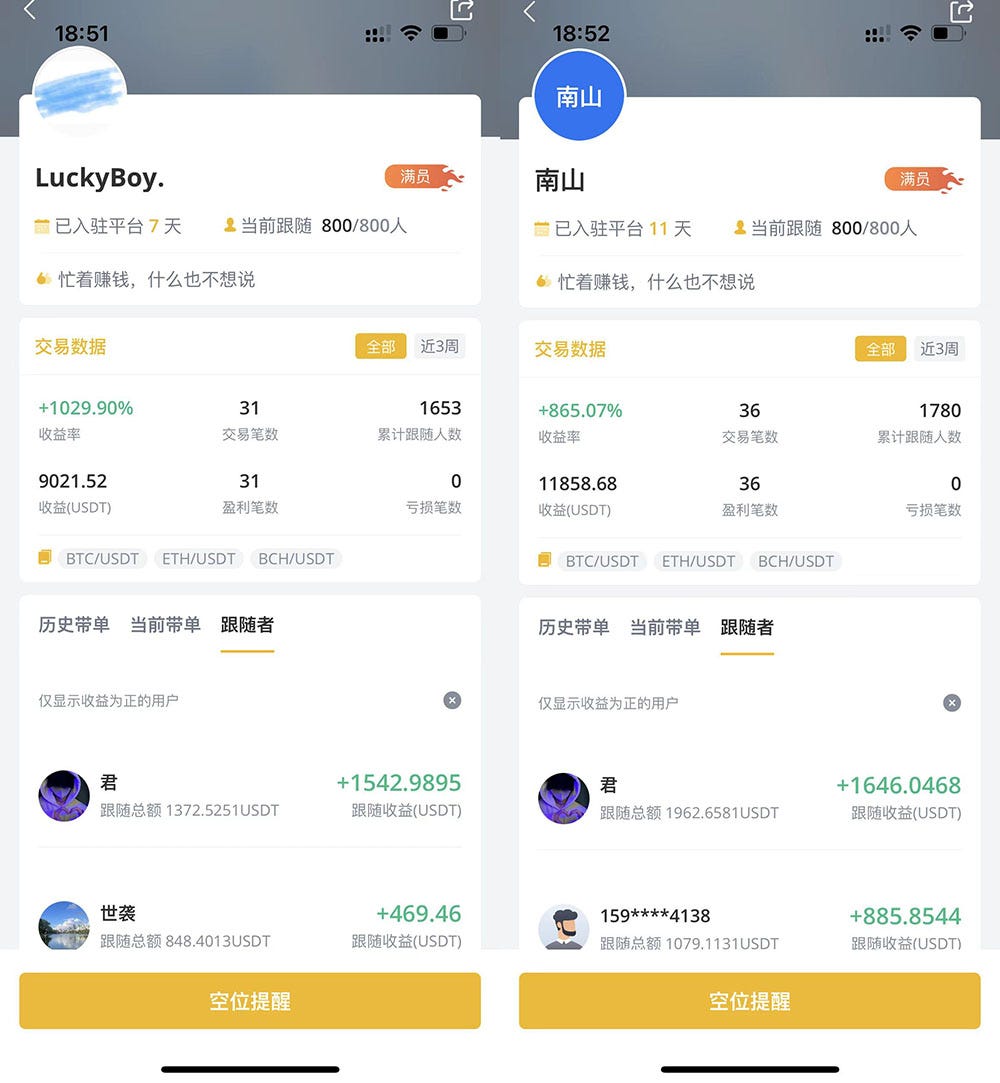 WEEX唯客近期用戶激增，日增千人跟單「滑點包賠」檢閱交易深度- WEEX唯客- Medium