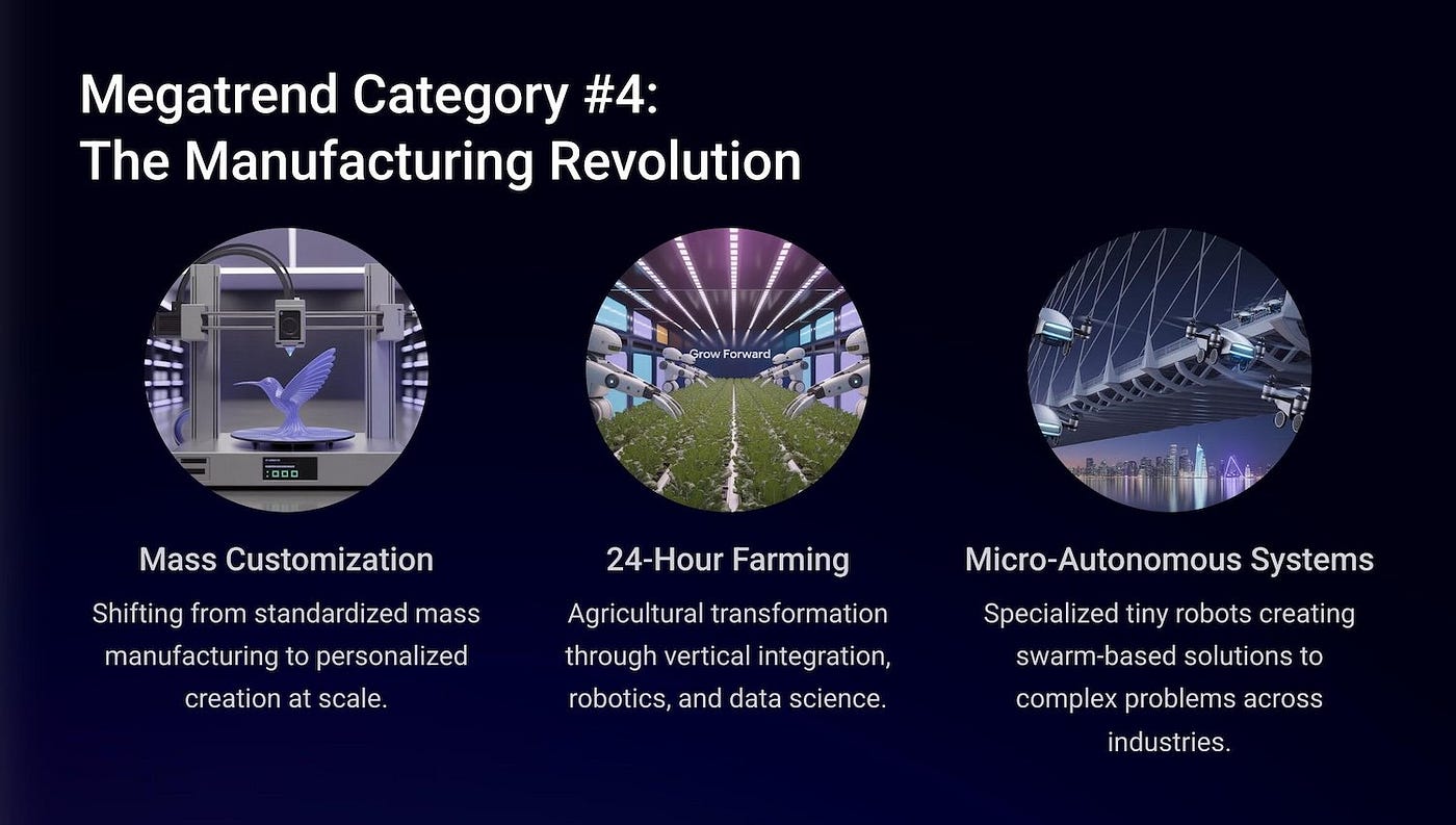 Megatrend #14 — Mass Customization Systems | by Futurist Jim