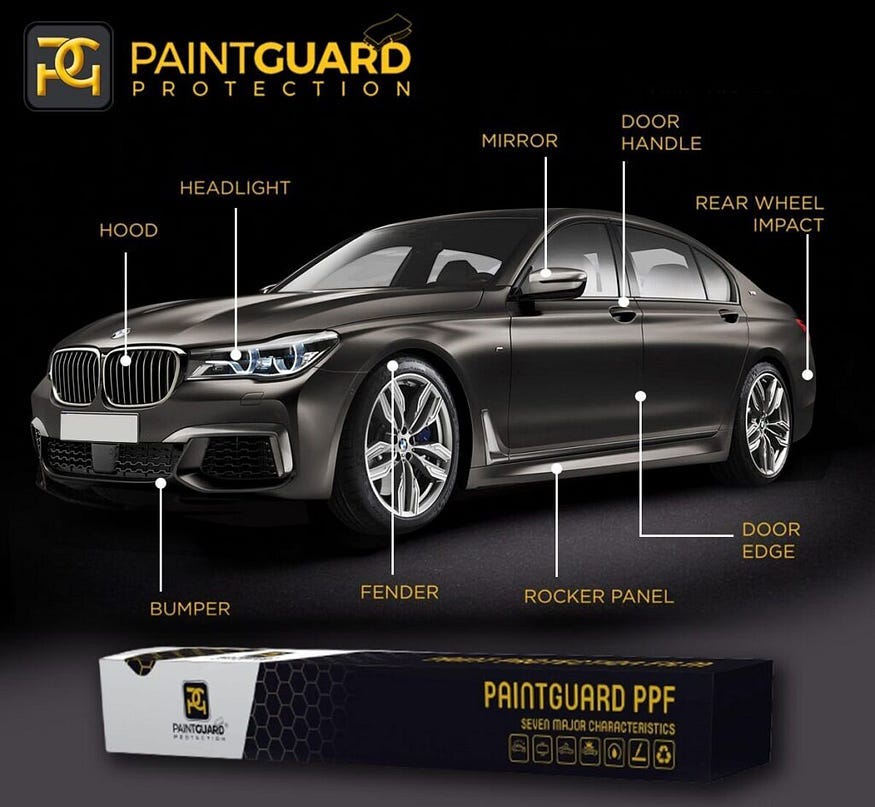 Best Ceramic Coating for Cars. Its advantages, price. Get showroom