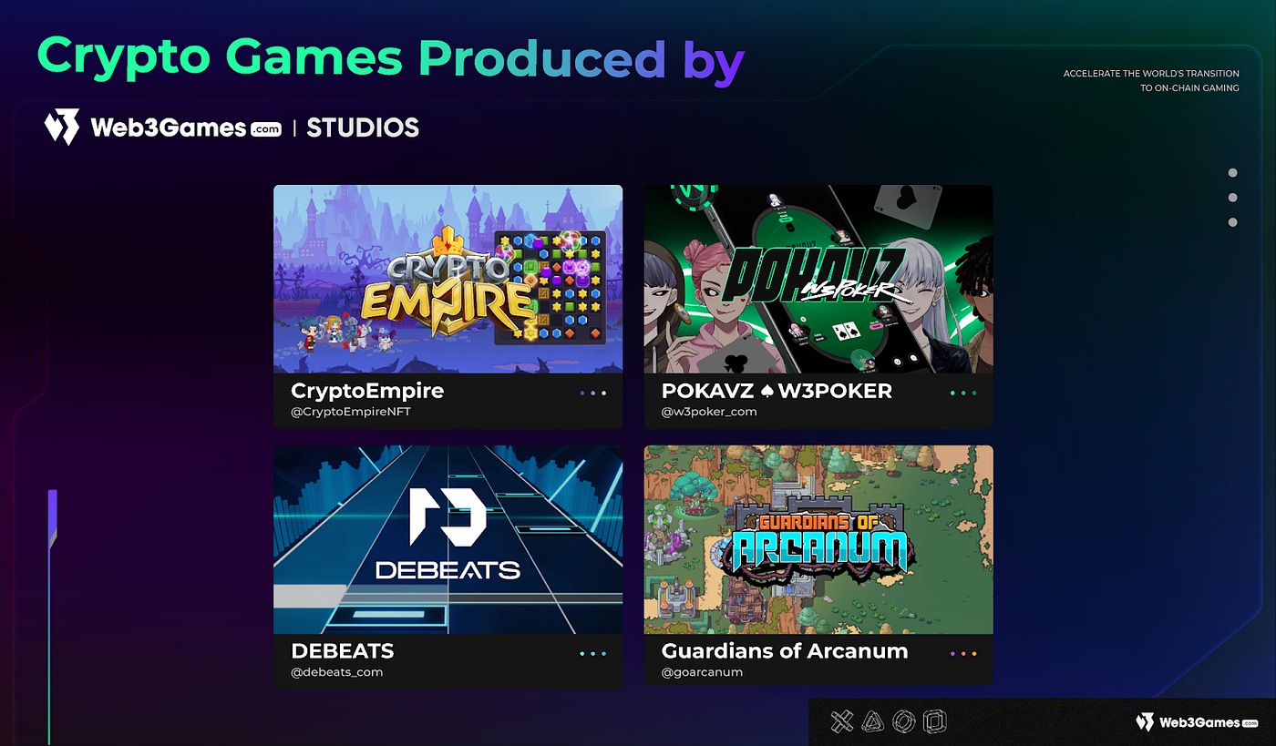 The Future of Gaming is On-Chain: Web3Games.com 2.0 Unveils its 2024  Roadmap | by Web3Games.com Team | Medium