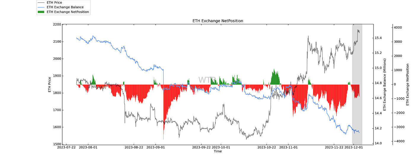 梅英疏淡，冰澌溶泄｜WTR 12.04