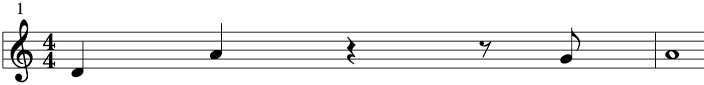 MIDI like representation