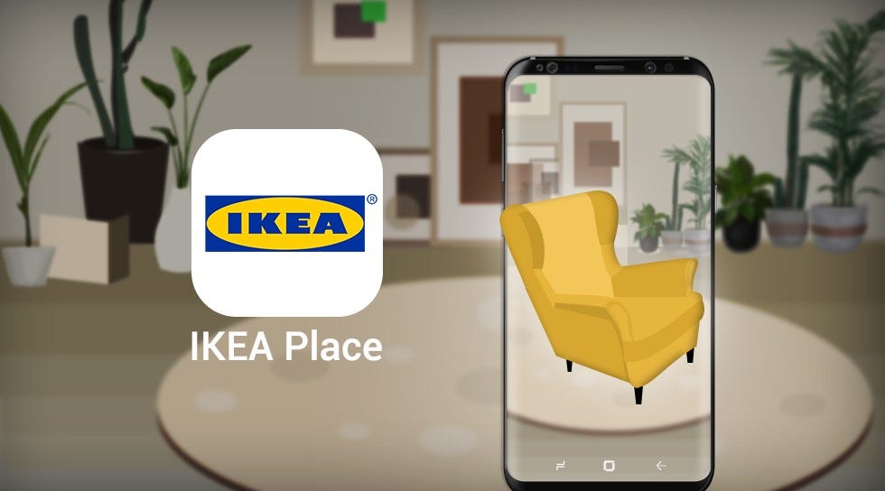 The Changing Face of Retail: Digital Transformation at IKEA- Part II | by  Rajarshi Banerjee | Medium
