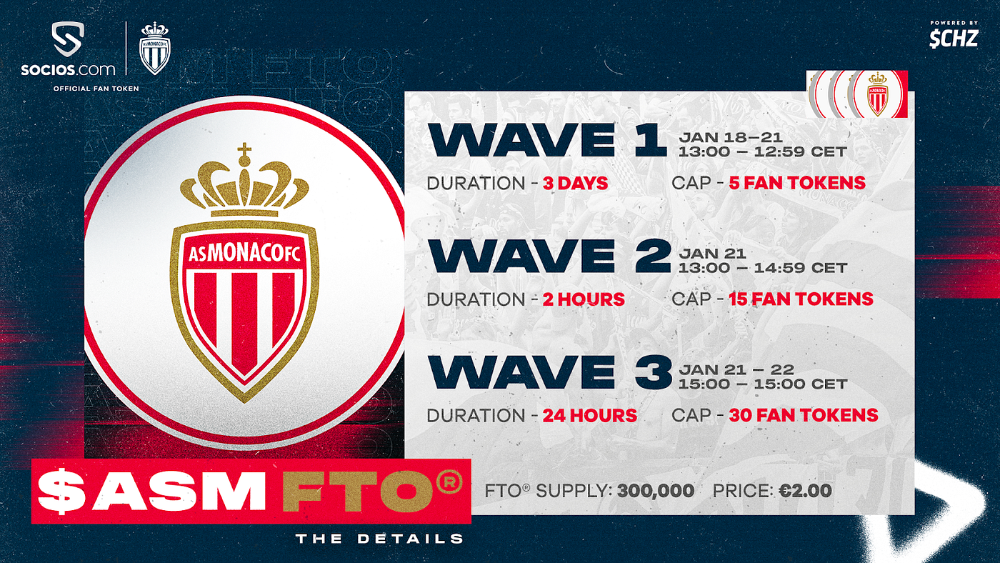 AS Monaco Official Fan Token ($ASM) To Be Released On January 18th On  Socios.com | by Socios.com | Socios.com | Medium