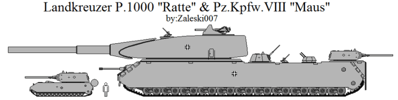 Hitler's 1000 Ton Super Tank. The Landkreuzer P. 1000 Ratte, by Andrei  Tapalaga ✒️