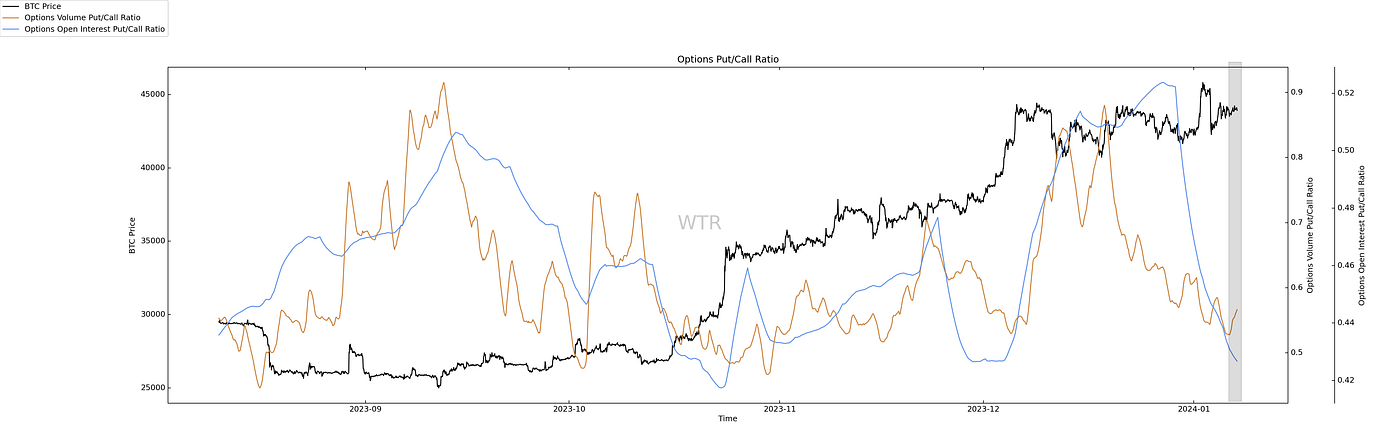 满目青山，载月明归｜WTR 1.08