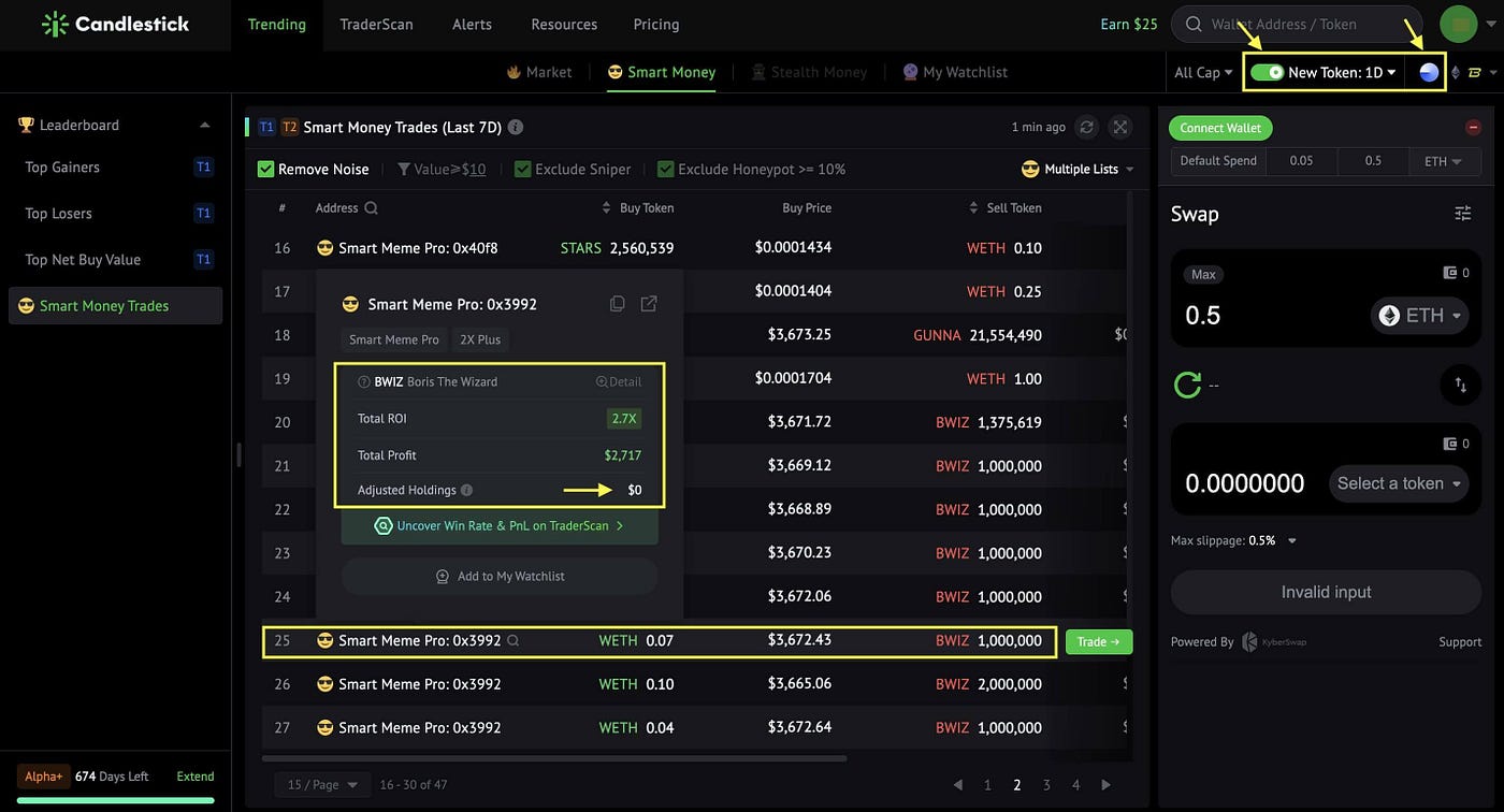 New Pair Gem Hunter? 🎯 Get More Hits with Candlestick