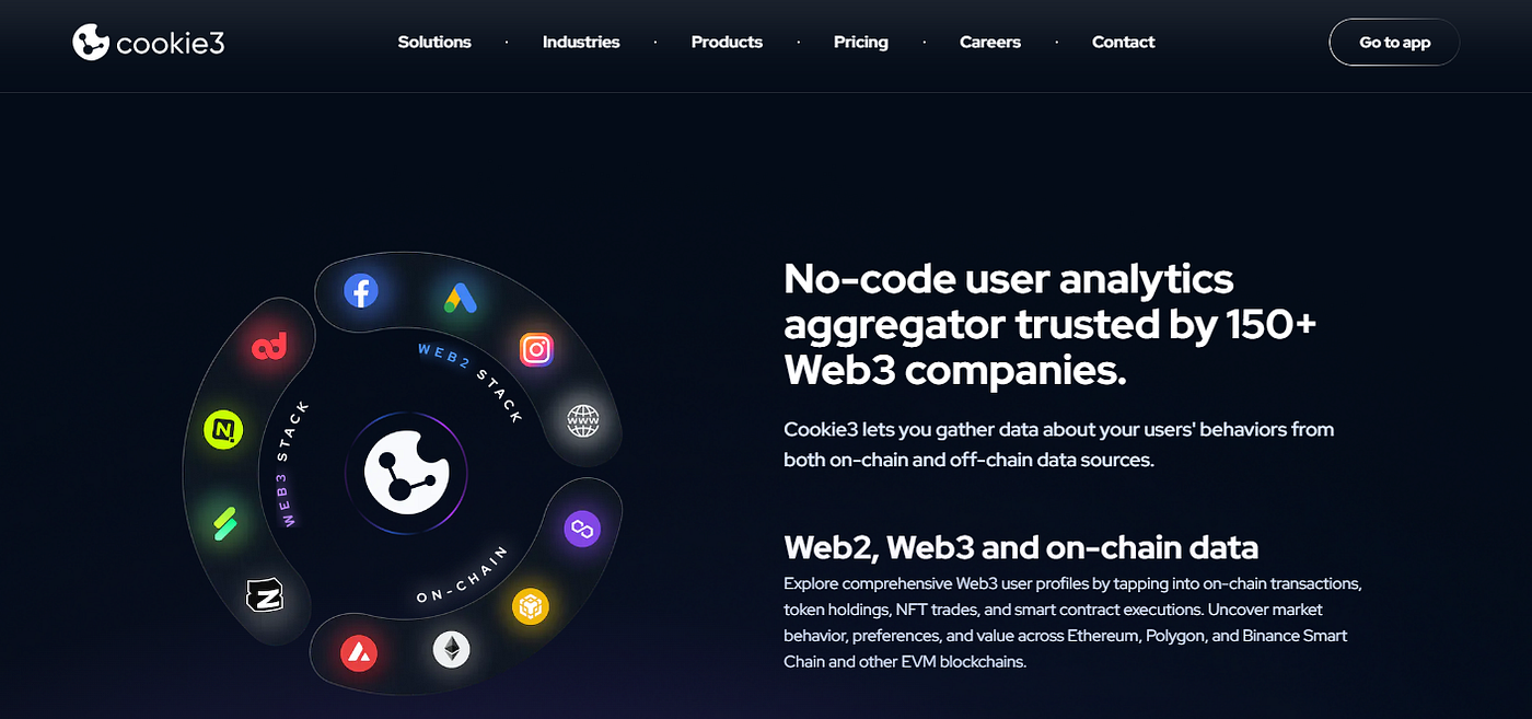 How to do Content Marketing For Web3 Businesses | by Onyeka Adedayo | Medium