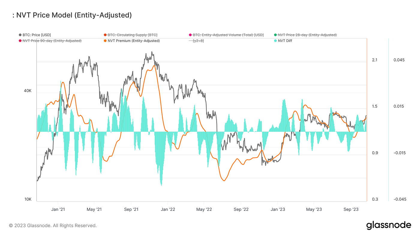 云开雾散，清风淅淅｜WTR 10.23
