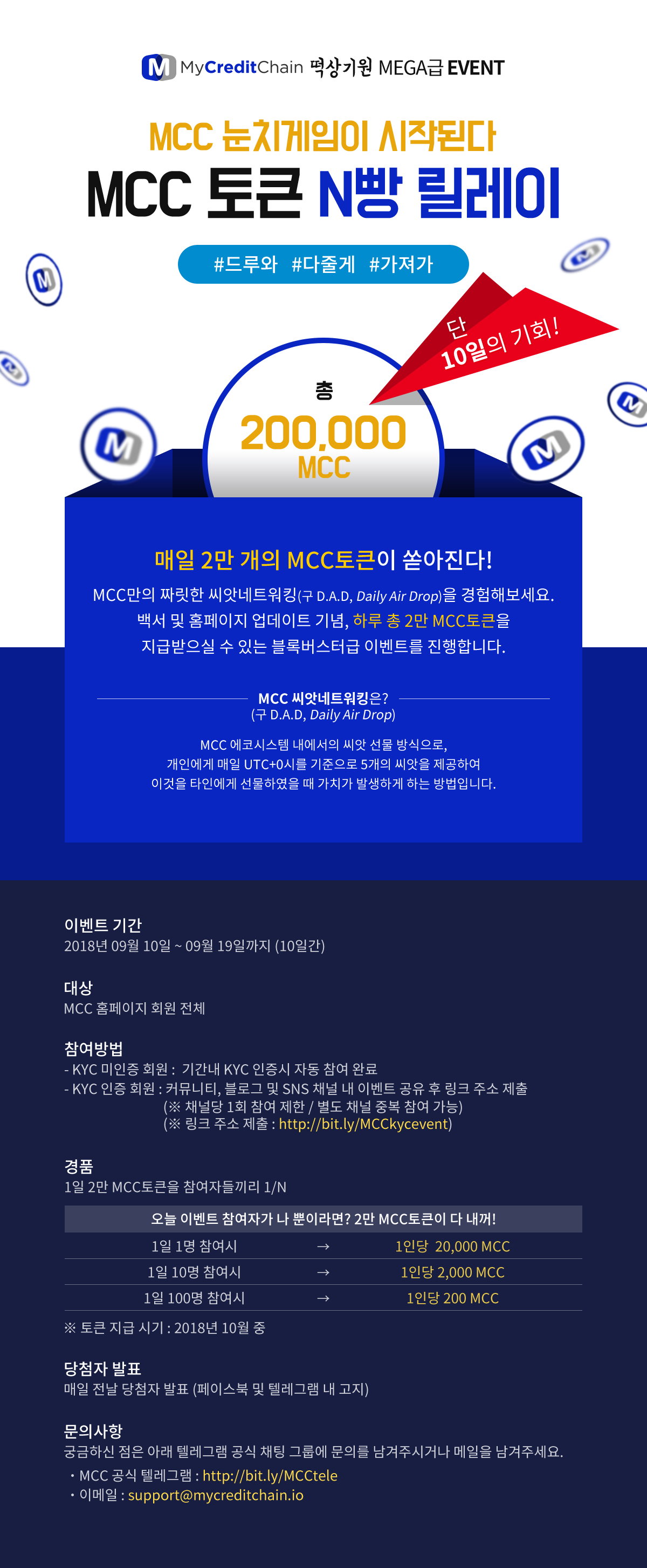 MCC토큰 N빵 릴레이 이벤트. MCC토큰 N빵 릴레이 MCC가 감사와 사랑의 마음을 담아 준비한… | by Youngjong Yoon  | Medium