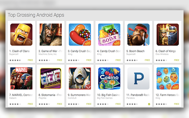 Clash of Kings to Hit the Google Play Top Free Chart Worldwide